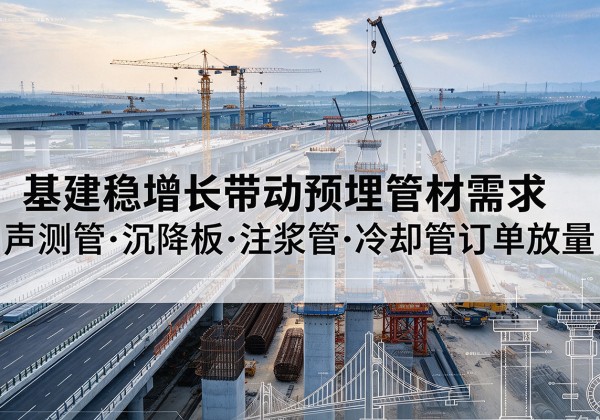 滦平基建稳增长带动预埋监测管材需求，声测管、沉降板、注浆管订单持续放量